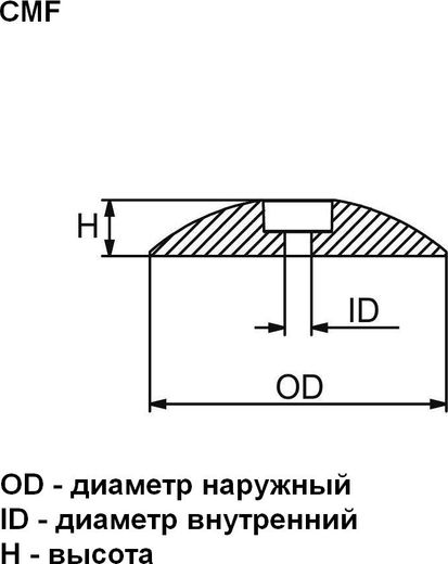 Анод цинковый для транцевых плит, D70 мм. Martyr
