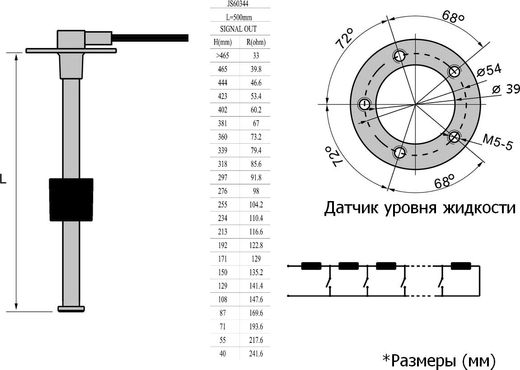 Датчик уровня 500 мм, 240-33 Ом (US), нержавеющий