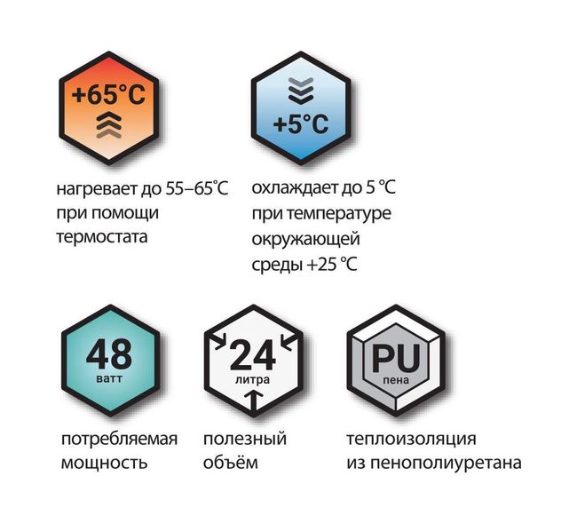 Холодильник термоэлектрический с функцией подогрева, питание 12 В, 220 В, 24 литра