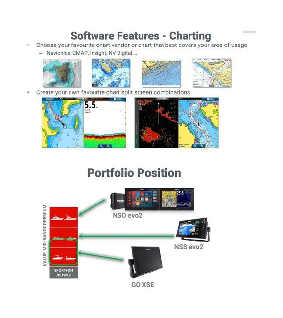 Картплоттер SIMRAD GO9,XSE ACTIVEIMAGING