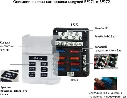 Контактная группа для блока BF271