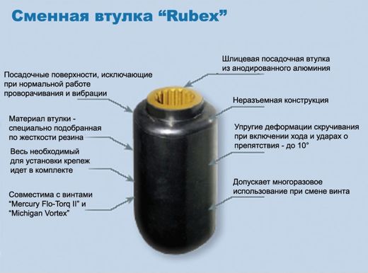 Втулка винта сменная RBX-102 для винта Solas, Mercury 60-300/Alpha-Bravo One