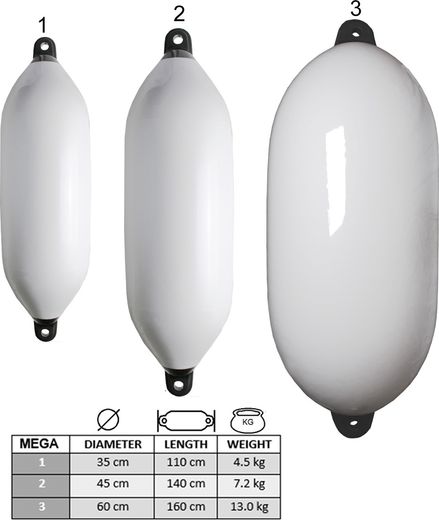 Кранец надувной mega 1600х600 мм