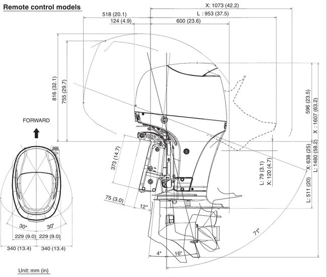 Мотор лодочный Suzuki DF100BTL