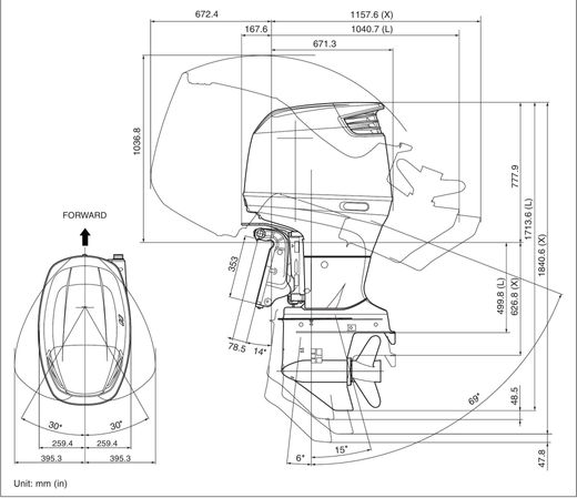 Мотор лодочный Suzuki DF175TL