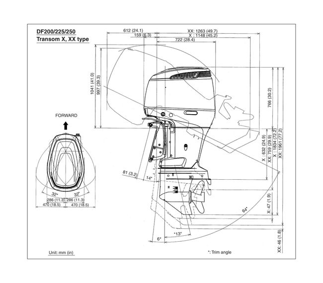 Мотор лодочный Suzuki DF200TXX