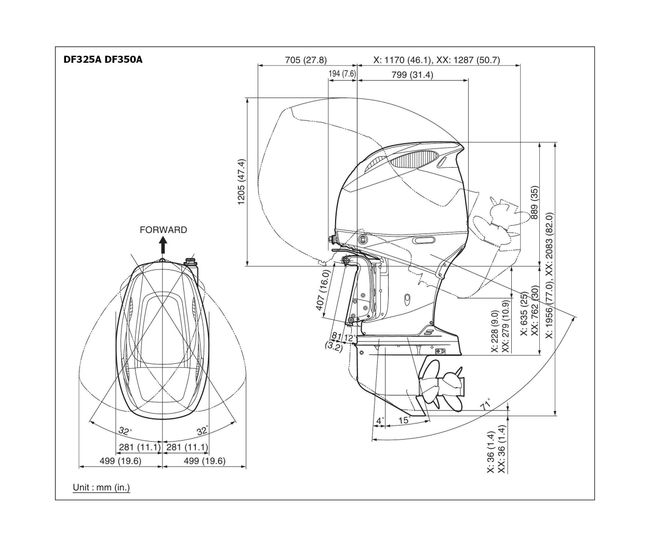 Мотор лодочный Suzuki DF350ATX
