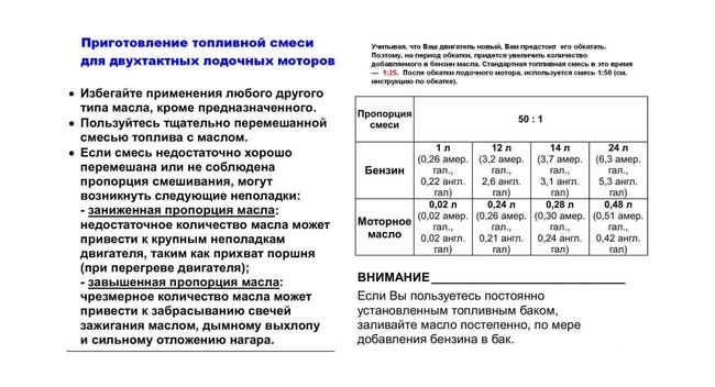Мотор лодочный Suzuki DT30L