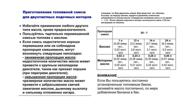 Мотор лодочный Suzuki DT9.9AS+ (Forced)