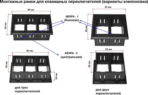 Панель боковая для групповой установки переключателей AES11185Х