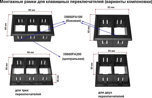 Панель центральная для групповой установки переключателей 356011185Х и AES11185X