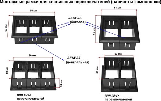 Панель центральная для групповой установки переключателей AES11188Х