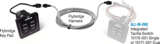 Панель управления для транцевых плит на второй пост управления Lenco Flybridge (11841-002)