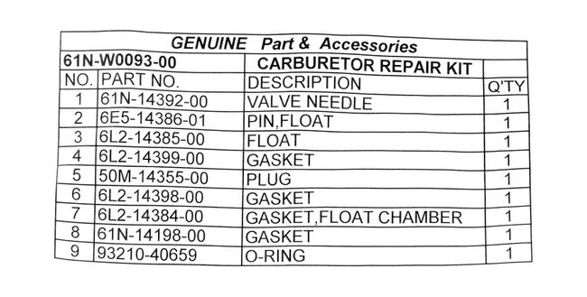 Ремкомплект карбюратора Yamaha 25B/30H, Omax