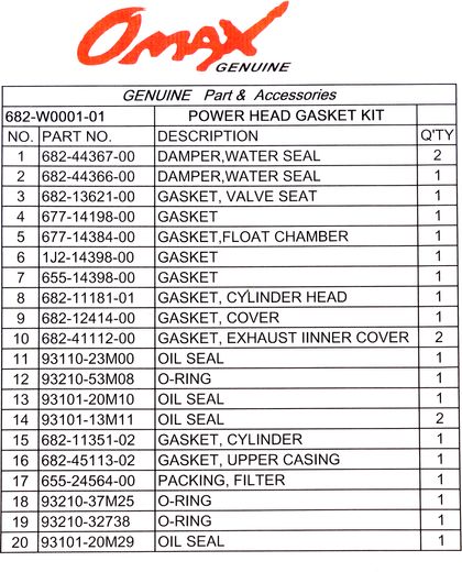 Ремкомплект блока Yamaha 9.9D/15D, Omax