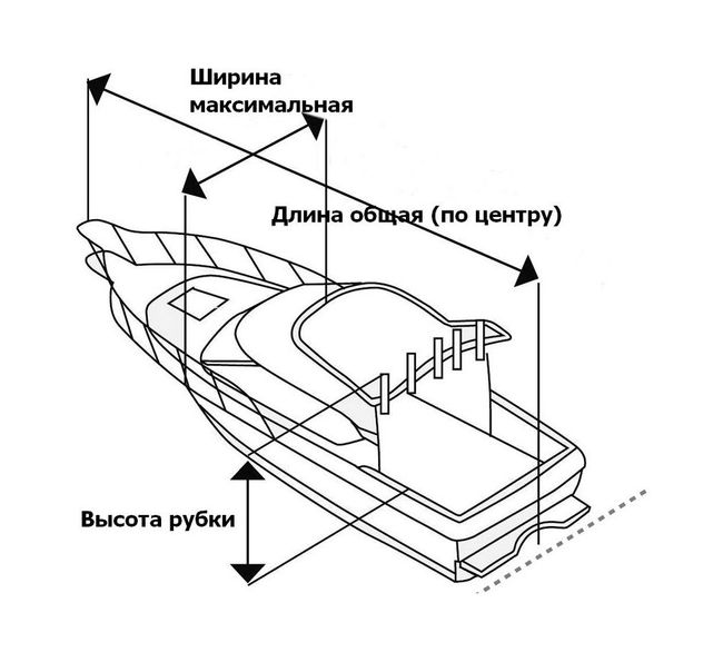 Тент для хранения катера длиной 5.8-6.4 м