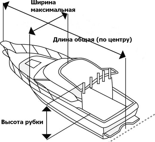 Тент для хранения катера длиной 6.4-7.0 м