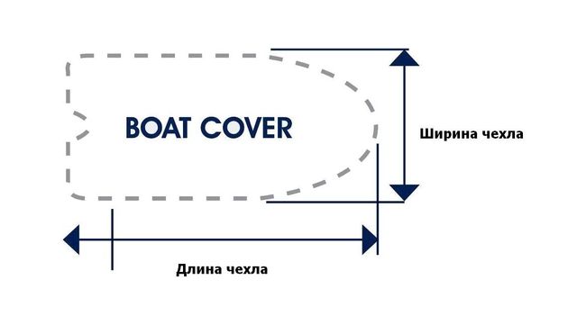 Тент транспортировочный для лодок длиной 3,9-4,1 м