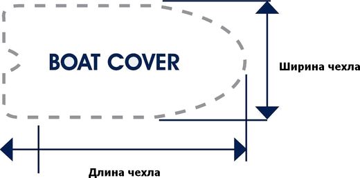 Тент транспортировочный для лодок длиной 5,0-5,3 м