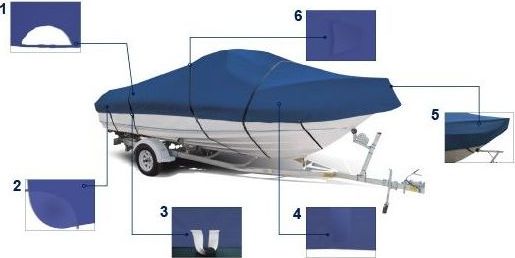 Тент транспортировочный для лодок длиной 5,3-5,6 м типа Cabin Cruiser