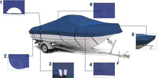 Тент транспортировочный для лодок длиной 5,6-5,9 м типа Cabin Cruiser