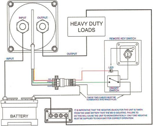 Выключатель массы BEP 720-MDO 500A