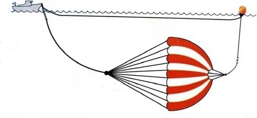Якорь плавучий  FB-3