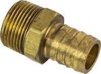 Фитинг Chrysler, OSCO