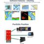 Картплоттер SIMRAD GO9,XSE ACTIVEIMAGING