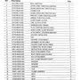 Комплект по переделке мотора Suzuki DF9.9B/DF15A/DF20A под дистанционное управление