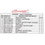 Ремкомплект помпы Yamaha 40/50/60, Omax