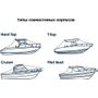 Тент для хранения катера длиной 5.8-6.4 м